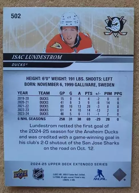 НХЛ Исак Лундстрем Анахайм Дакс № 502 1
