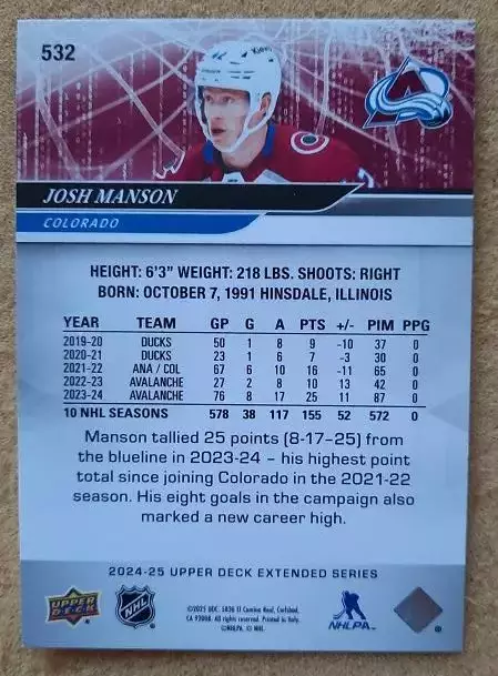 НХЛ Джош Мэнсон Колорадо Эвеланш № 532 1