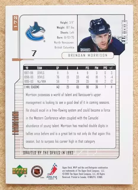 НХЛ Брендон Моррисон Ванкувер Кэнакс № 172 1