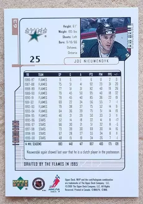 НХЛ Джо Ньювендайк Даллас Старз № 63 1