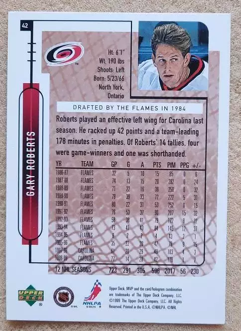 НХЛ Гари Робертс Каролина Харрикейнз № 42 1