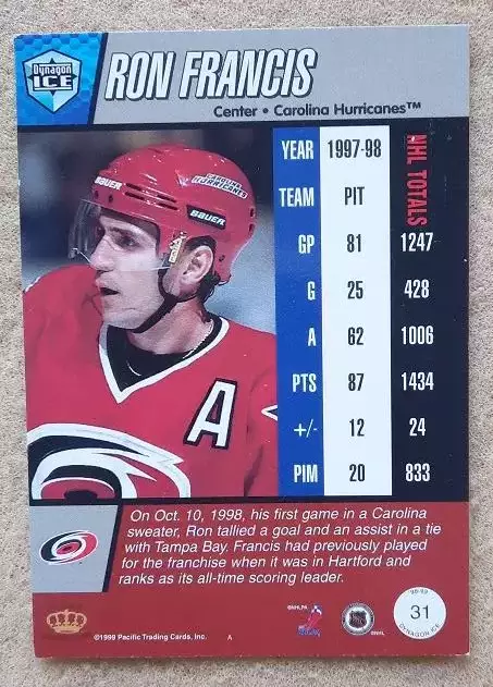НХЛ Рон Френсис Каролина Харрикейнз № 31 1