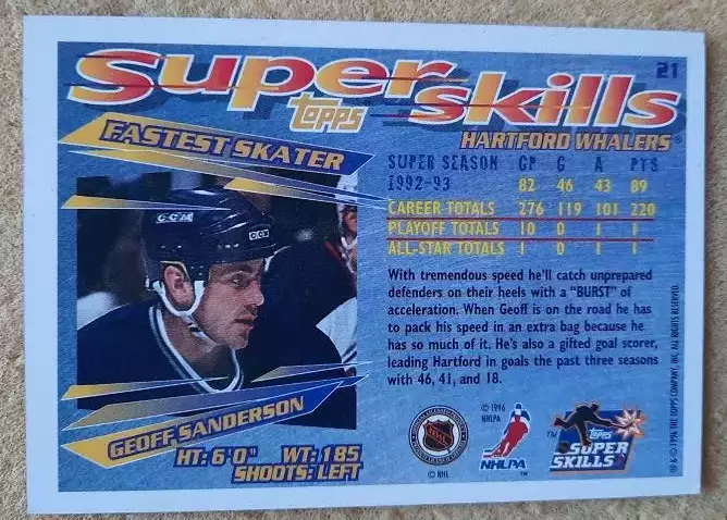 НХЛ Джефф Сандерсон Хартфорд Уэйлерз № 21 1