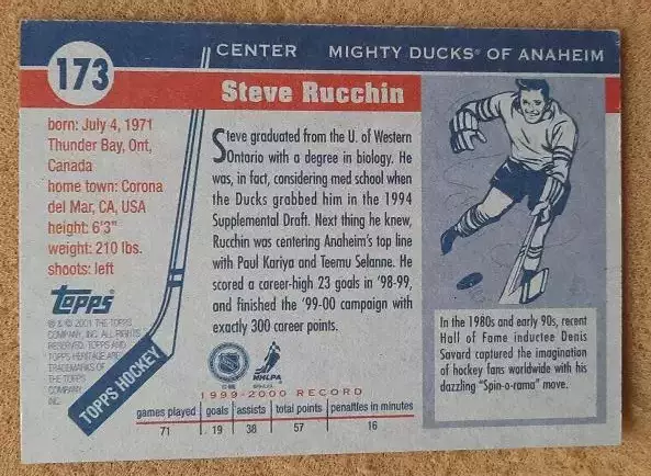 НХЛ Стив Руччин Анахайм Майти Дакс № 173 автограф 1
