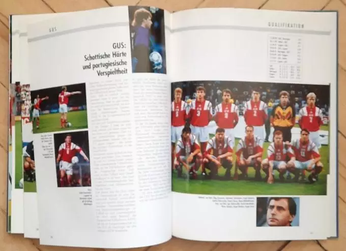 Итоги Чемпионат Европы Швеция 1992 год 6