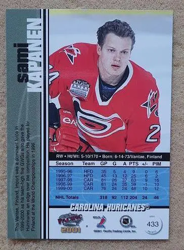 НХЛ Сами Капанен Каролина Харрикейнз № 433 1