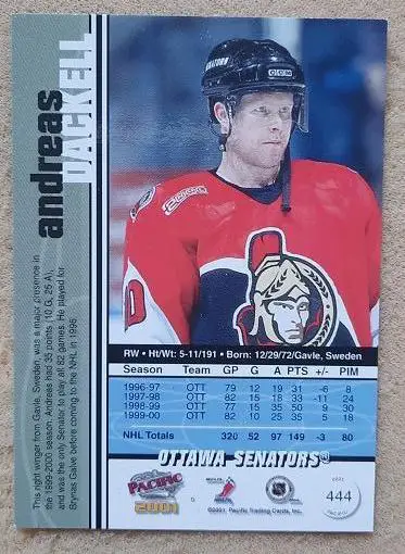 НХЛ Андреас Даккель Оттава Сенаторз № 444 1