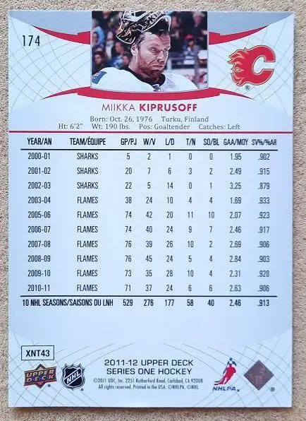 НХЛ Микка Кипрусофф Калгари Флэймз № 174 1