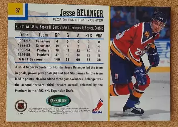 НХЛ Джесси Беланже Флорида Пантерз № 87 1