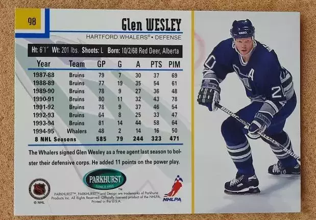 НХЛ Глен Уэсли Хартфорд Уэйлерс № 98 1
