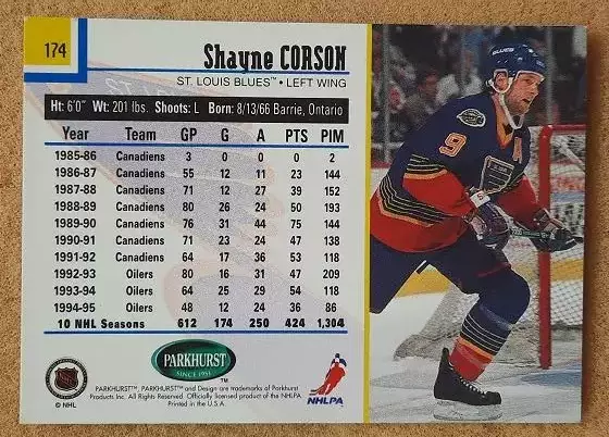 НХЛ Шейн Корсон Сент-Луис Блюз № 174 1