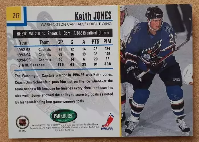 НХЛ Кит Джонс Вашингтон Кэпиталз № 217 1