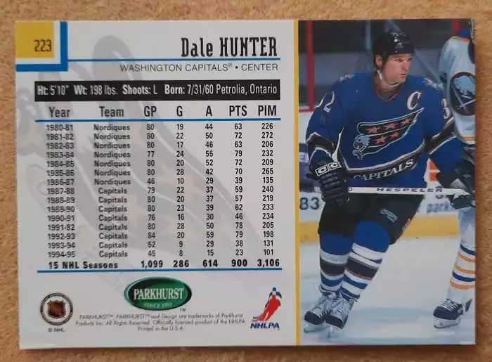 НХЛ Дейл Хантер Вашингтон Кэпиталз № 223 1