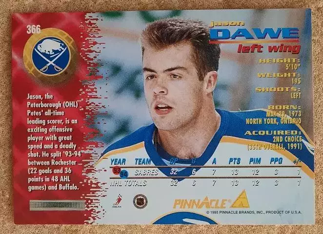 НХЛ Джейсон Дэйв Баффало Сейбрз № 366 1