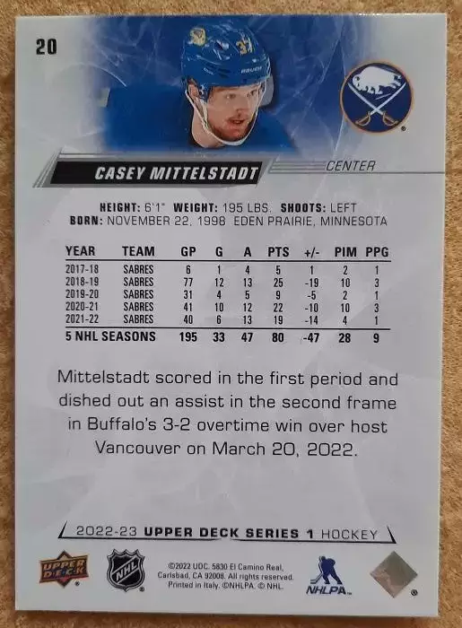НХЛ Кейси Миттельштадт Баффало Сейбрз № 20 1