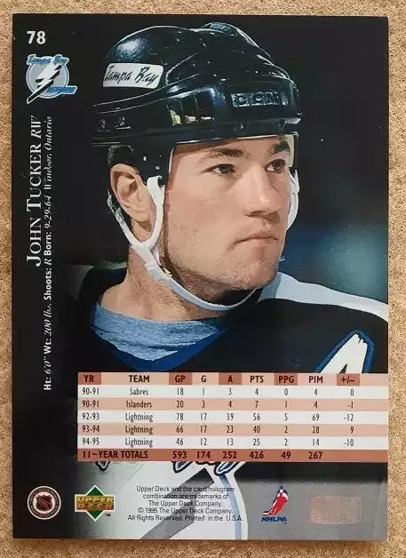 НХЛ Джон Такер Тампа Бэй Лайтнинг № 78 айс 1