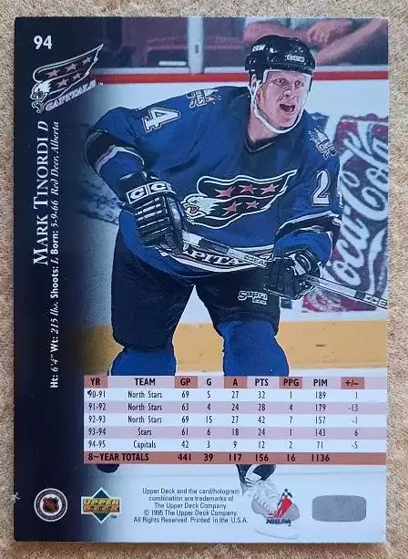 НХЛ Марк Тинорди Вашингтон Кэпиталз № 94 айс 1