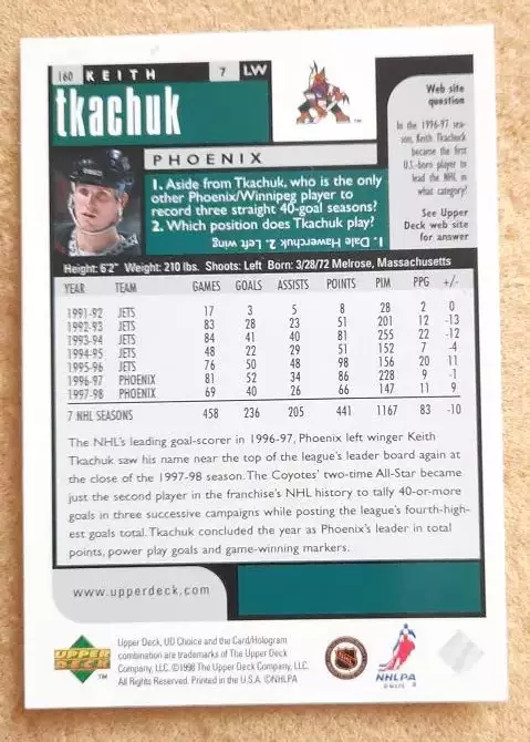 НХЛ Кит Ткачук Финикс Койотис № 160 1