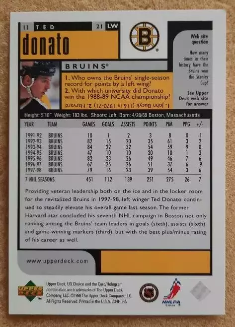 НХЛ Тед Донато Бостон Брюинз № 11 превью 1