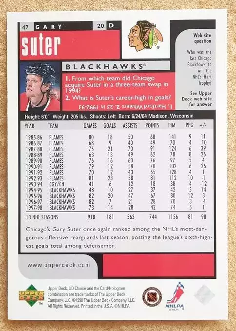 НХЛ Гэри Сутер Чикаго Блэкхокс № 47 превью 1
