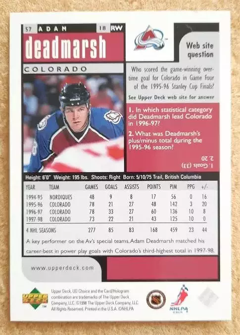 НХЛ Адам Дэдмарш Колорадо Эвеланш № 57 превью 1