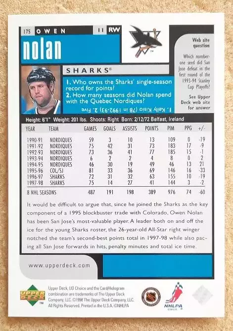 НХЛ Оуэн Нолан Сан-Хосе Шаркс № 175 превью 1