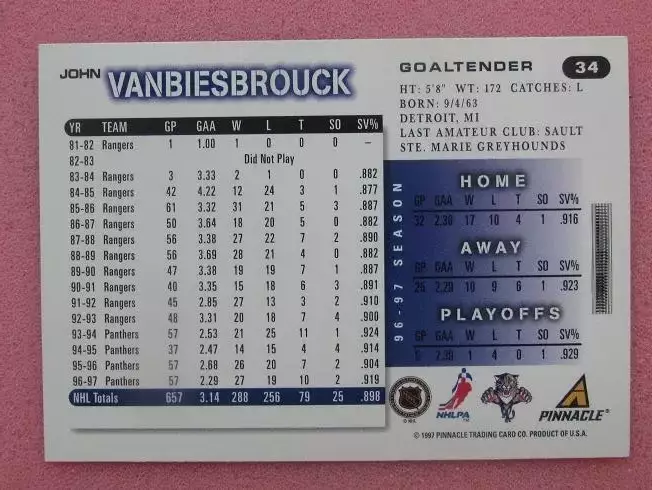 НХЛ Джон Ванбисбрук Флорида Пантерз № 34 1