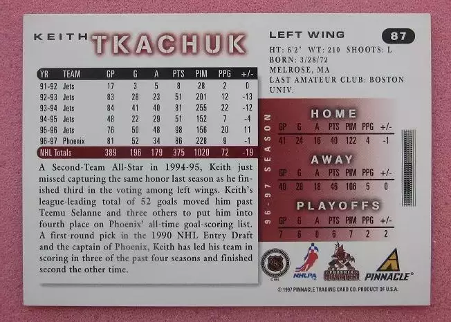 НХЛ Кит Ткачук Финикс Койотис № 87 1
