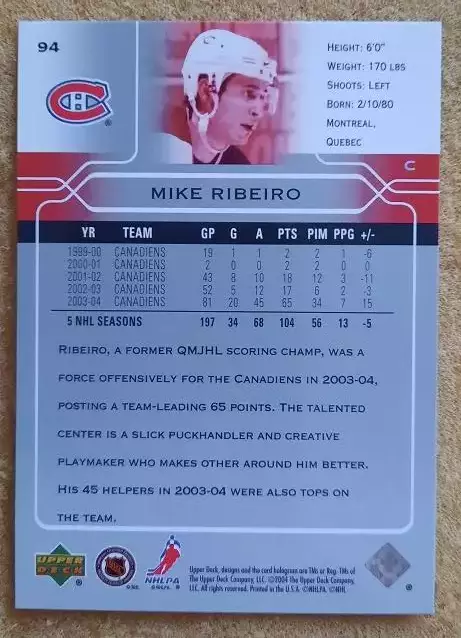 НХЛ Майк Рибейро Монреаль Канадиенс № 94 1