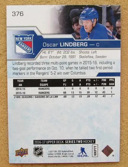 НХЛ Оскар Линдберг Нью-Йорк Рейнджерс Динамо Москва № 376 1