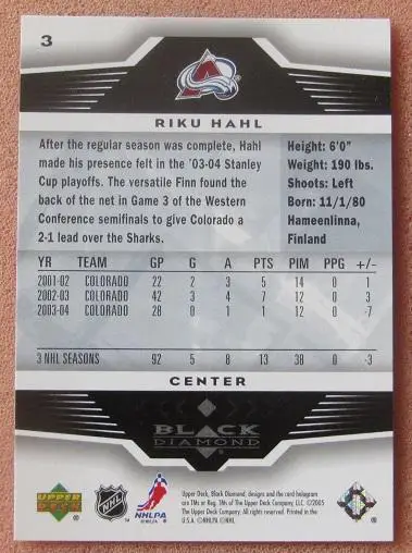 НХЛ Рику Халь Колорадо Эвеланш № 3 1