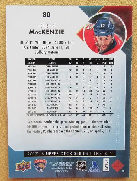 НХЛ Дерек Маккензи Флорида Пантерз № 80 1