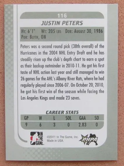 НХЛ Джастин Питерс Каролина Харрикейнз № 116 1