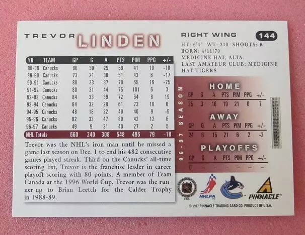 НХЛ Тревор Линден Ванкувер Кэнакс № 144 1