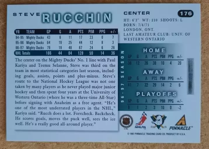 НХЛ Стив Руччин Анахайм Майти Дакс № 176 1