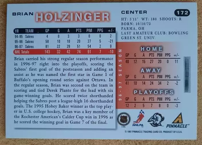 НХЛ Брайан Холцингер Баффало Сейбрз № 172 1