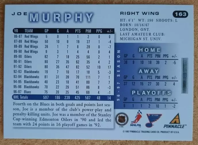 НХЛ Джо Мерфи Сент-Луис Блюз № 163 1