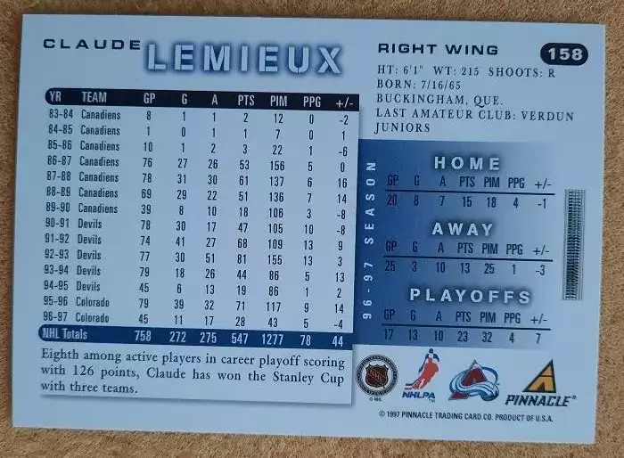 НХЛ Клод Лемье Колорадо Эвеланш № 158 1