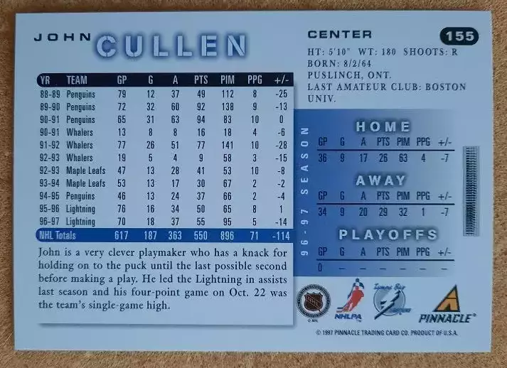 НХЛ Джон Куллен Тампа Бэй Лайтнинг № 155 1