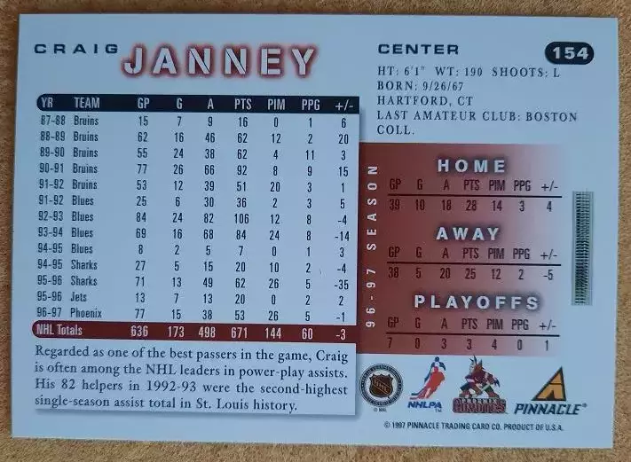 НХЛ Крейг Дженни Финикс Койотис № 154 1