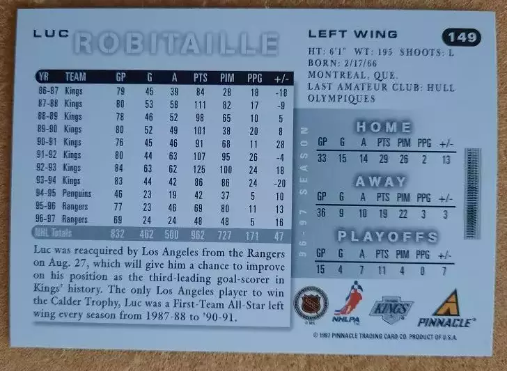 НХЛ Люк Робитайл Лос-Анжелес Кингз № 149 1