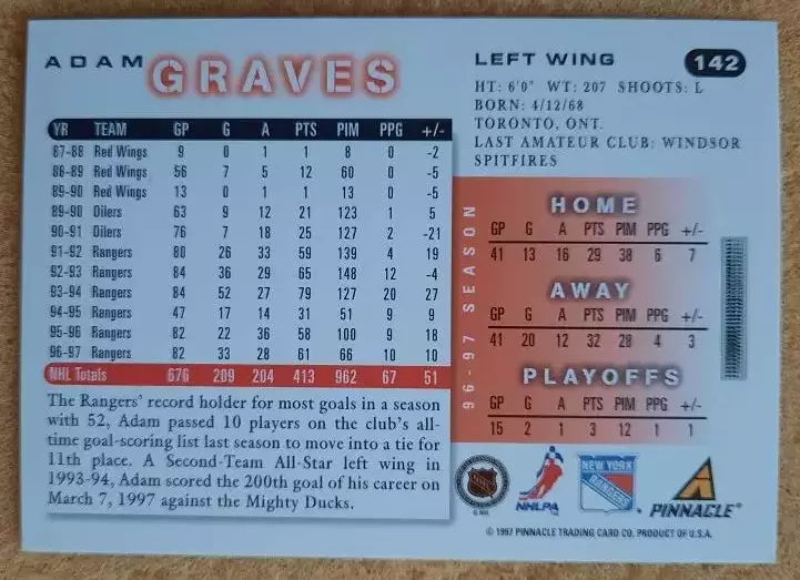 НХЛ Адам Грейвз Нью-Йорк Рейнджерс № 142 1