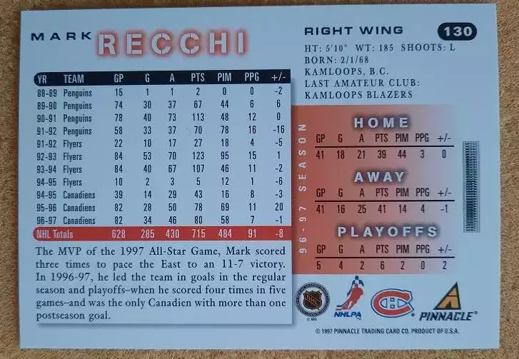 НХЛ Марк Рекки Монреаль Канадиенс № 130 1