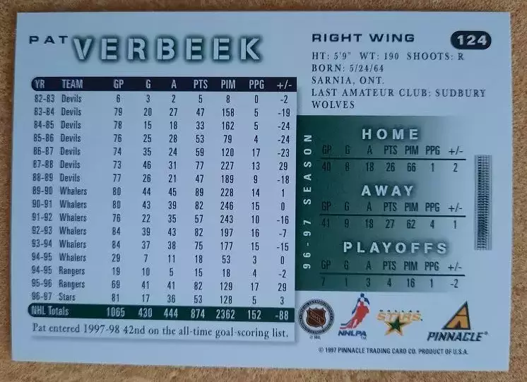 НХЛ Пэт Вербик Даллас Старз № 124 1