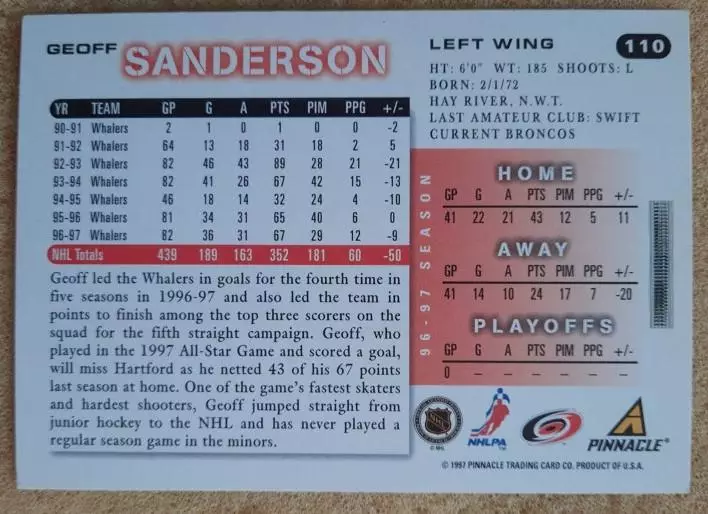 НХЛ Джефф Сандерсон Каролина Харрикейнз № 110 1