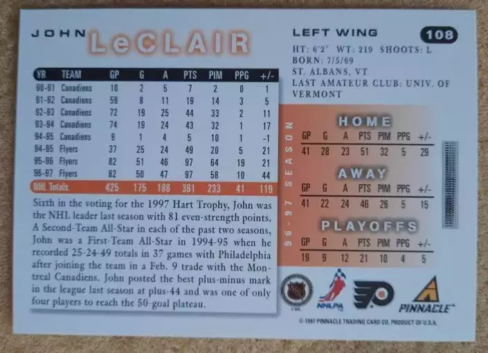 НХЛ Джон Леклер Филадельфия Флайерз № 108 1