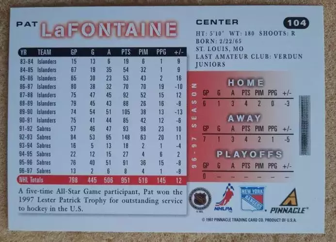 НХЛ Пэт Лафонтен Нью-Йорк Рейнджерс № 104 1