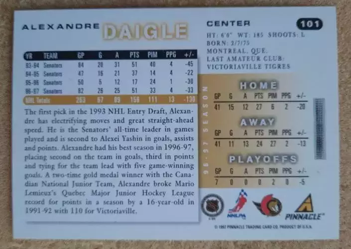 НХЛ Александр Дэйгл Оттава Сенаторз № 101 1