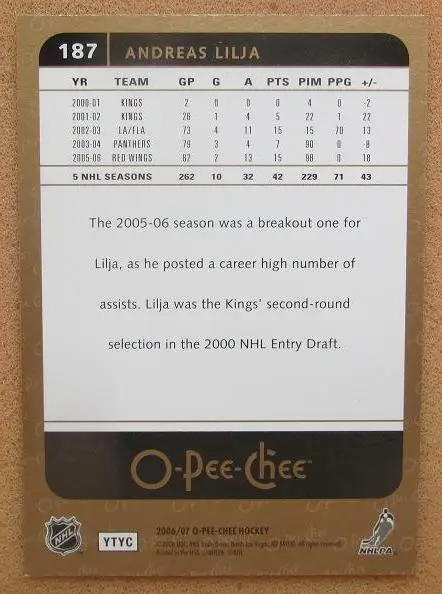 НХЛ Андреас Лилья Детройт Ред Уингз № 187 1