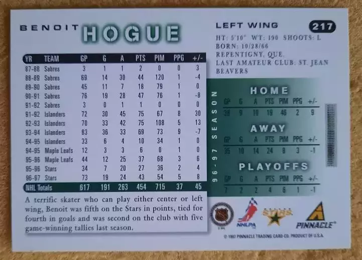 НХЛ Бенуа Хог Даллас Старз № 217 1